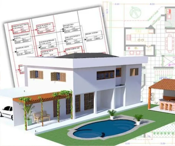 AutoCad Civil
